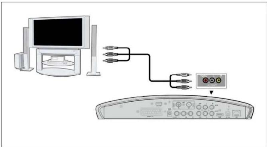 Fantec 16242 - A/V OUT - 1
