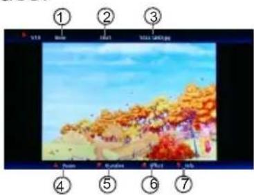 ① ② ③ V19 View Start View CandlePage A. Poon B. Rivalos C. Pict D. Sitz ④ ⑤ ⑥ ⑦