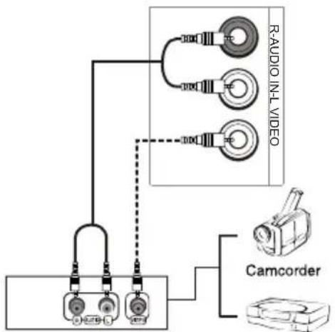 HAIER HLC22R1 - How to use - 2