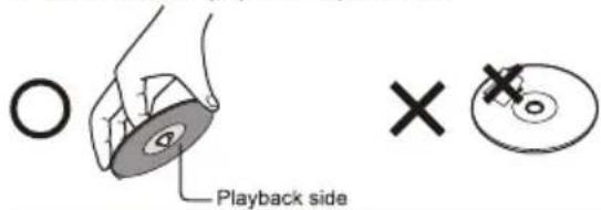 Playback side ×