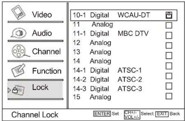 Video Audio Channel Function Lock 10-1 Digital WCAU-DT 11 Analog 11-1 Digital MBC DTV 12 Analog 13 Analog 14 Analog 14-1 Digital ATSC-1 14-2 Digital ATSC-2 14-3 Digital ATSC-3 15 Analog Channel Lock ENTER Set CHF-/VOL+/- Select EXIT Back