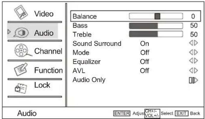 Video Audio Channel Function Lock Balance 0 Bass 50 Treble 50 Sound Surround On Mode Off Equalizer Off AVL Off Audio Only Audio ENTER Adjust CH+/- Select EXIT Back