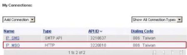 Digitus DN-16066 - APPENDIX 3 API ID APPLICATION FOR SMS MESSAGING - 7