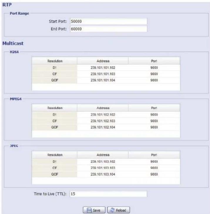 Digitus DN-16066 - RTP - 1