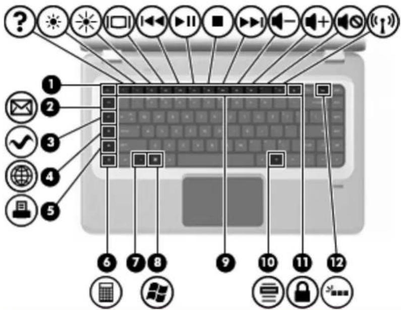 HP Pavilion dv6-3085ea - Keys - 1