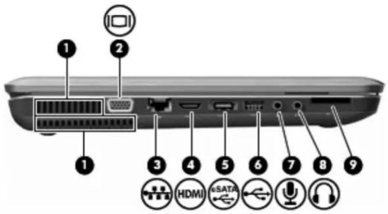 HP Pavilion dv6-3085ea - Left-side components - 1