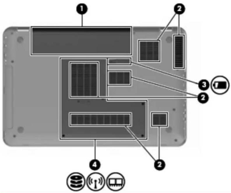 HP Pavilion dv6-3085ea - Bottom components - 1
