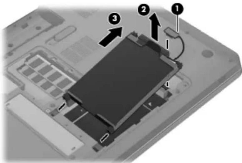 HP Pavilion dv6-3085ea - Hard drive - 1