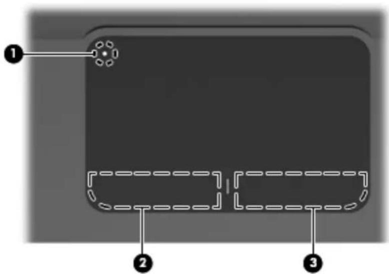 HP Pavilion dv6-3085ea - TouchPad buttons - 1