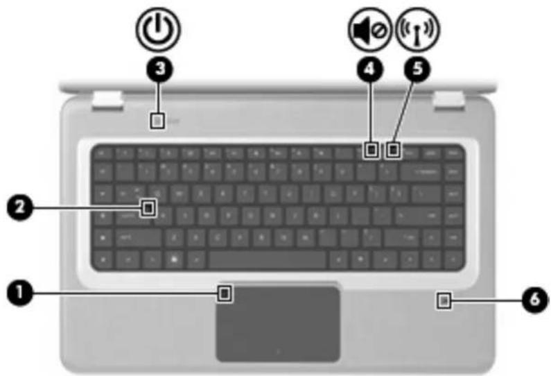 HP Pavilion dv6-3085ea - Item Description Function - 2