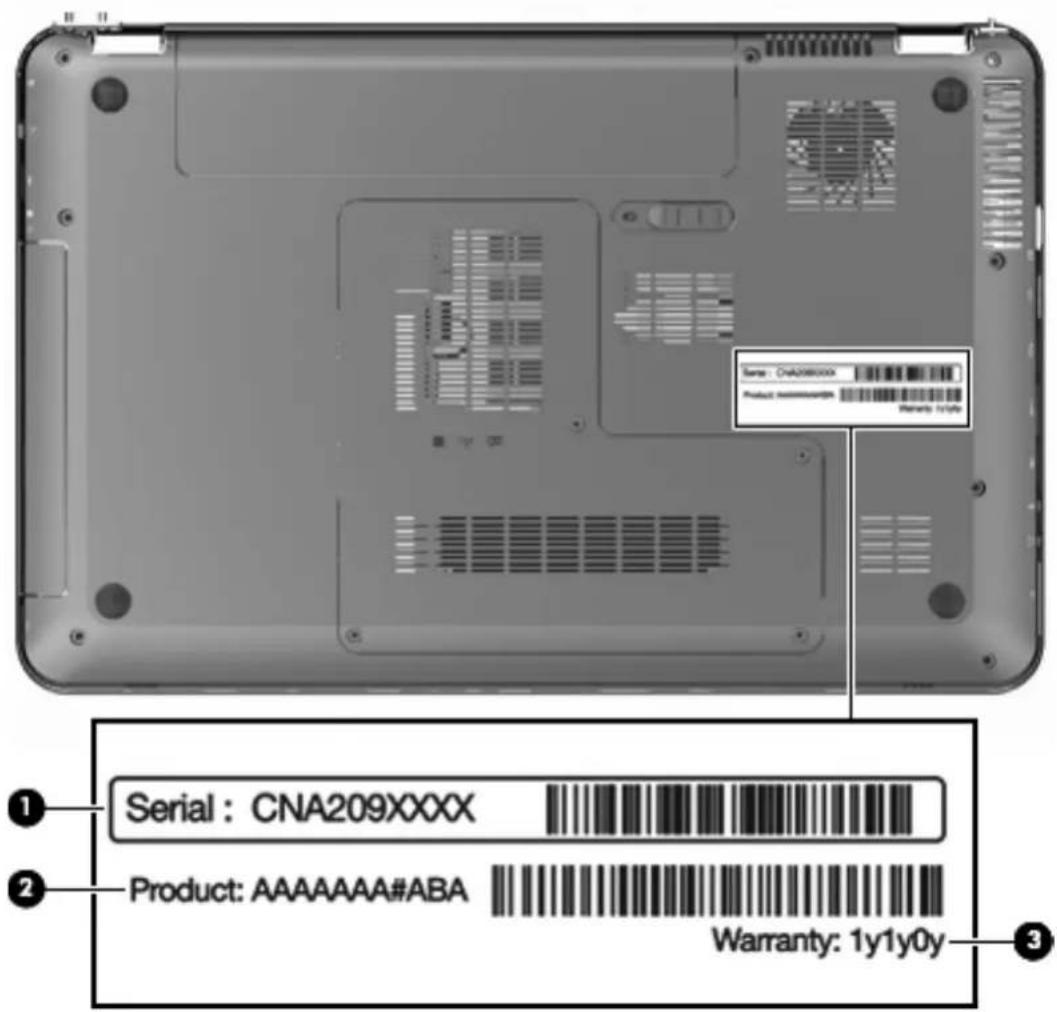 HP Pavilion dv6-3085ea - Service tag - 1