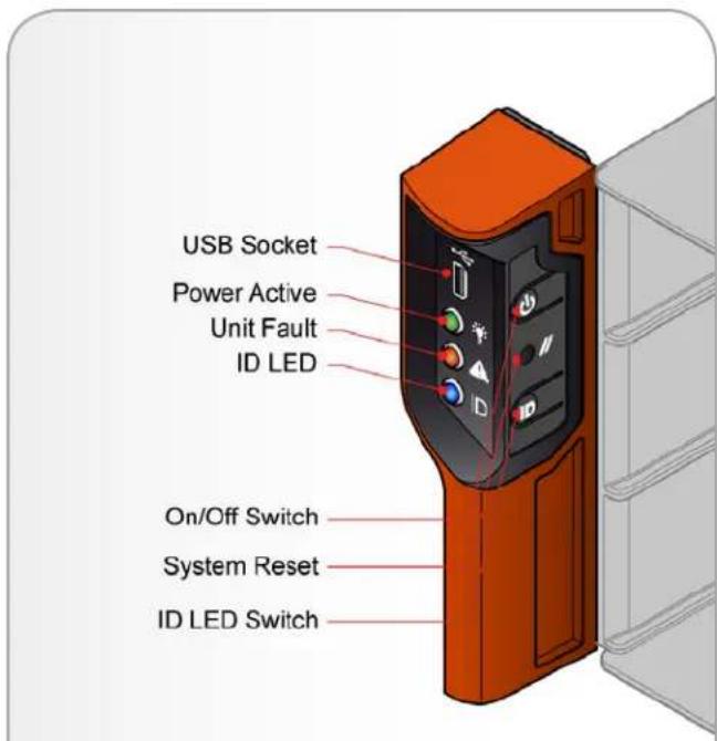 LACIE 12big Rack Network - Enclosure Rear Panel - 1