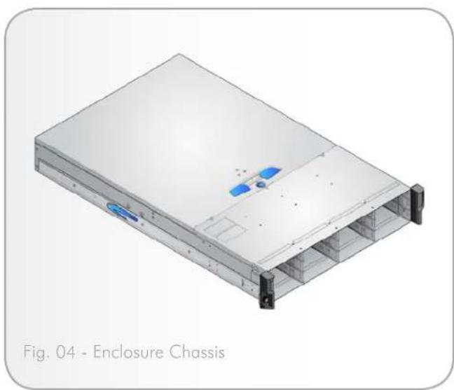 LACIE 12big Rack Network - LaCie 12big Rack Network System Configurations - 1