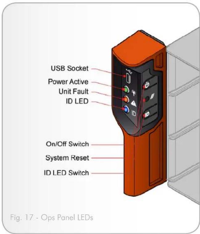 LACIE 12big Rack Network - Ops Panel LEDs - 1