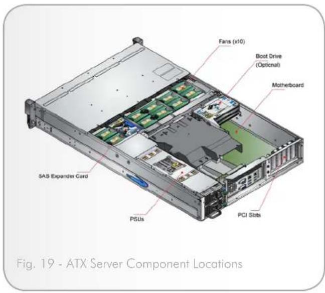 LACIE 12big Rack Network - Replacing a Module - 1