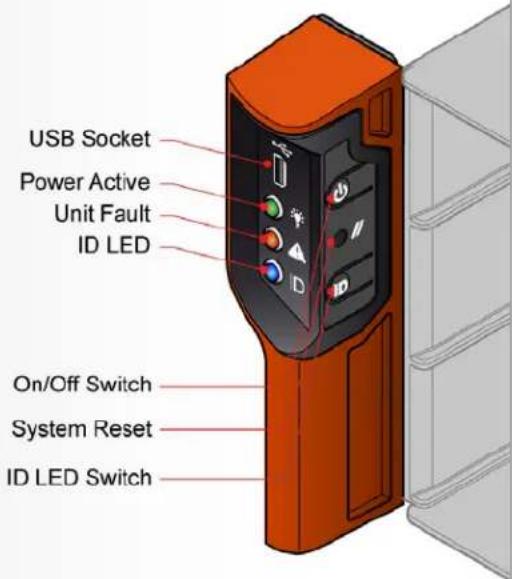 LACIE 12big Rack Network - Ops Panel LEDs and Switches - 1