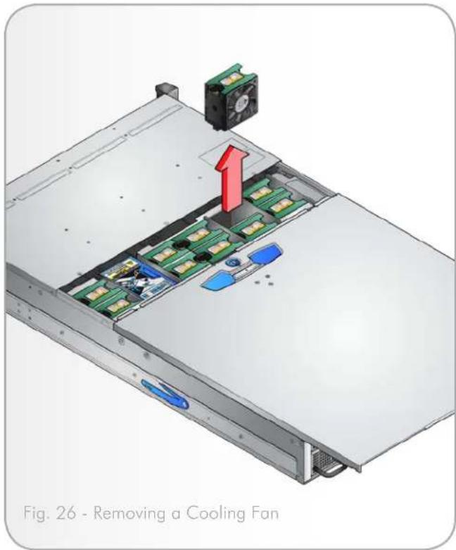 LACIE 12big Rack Network - Removing a Cooling Fan - 2