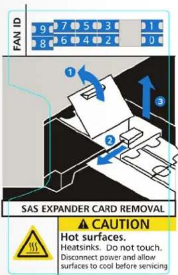 LACIE 12big Rack Network - Replacing the SAS Expander PCB - 3