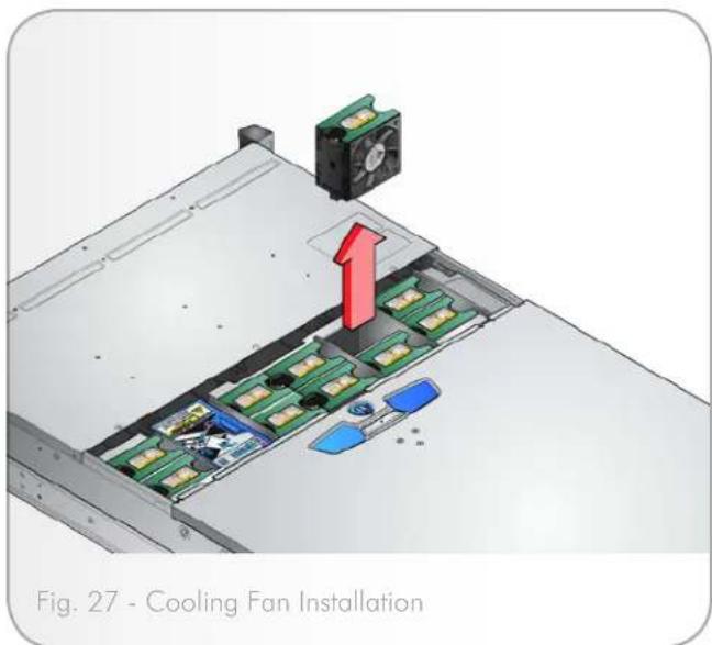 LACIE 12big Rack Network - Removing a Drive Carrier - 1