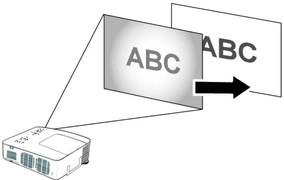 NEC NP4001-07ZL - ④ Optimizing an RGB Image Automatically - 1