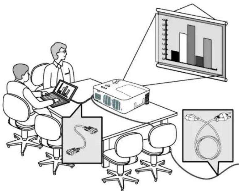 Illustration of a computer lab with two operators at desks, showing a projector screen displaying bar charts and connected devices.