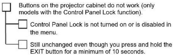 NEC NP4001-07ZL - Troubleshooting Check List - 2