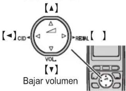 [▲] [◄]CID RELAL[ ] VOL. [Bajar volumen]