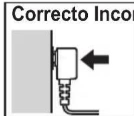 Correcto Inco
