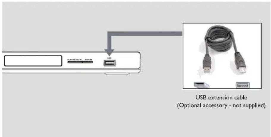 PHILIPS DVP3166X - Connecting a USB Flash Drive or USB mass storage device - 1