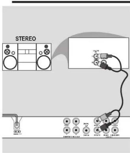 PHILIPS DVP3166X - Optional connections - 1