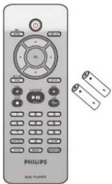 PHILIPS DVP3166X - Accessories supplied - 2