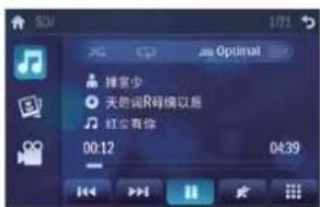 S2V 1021 Optimat 播家少 天歌调R码编以后 旺全有你 00:12 04:39