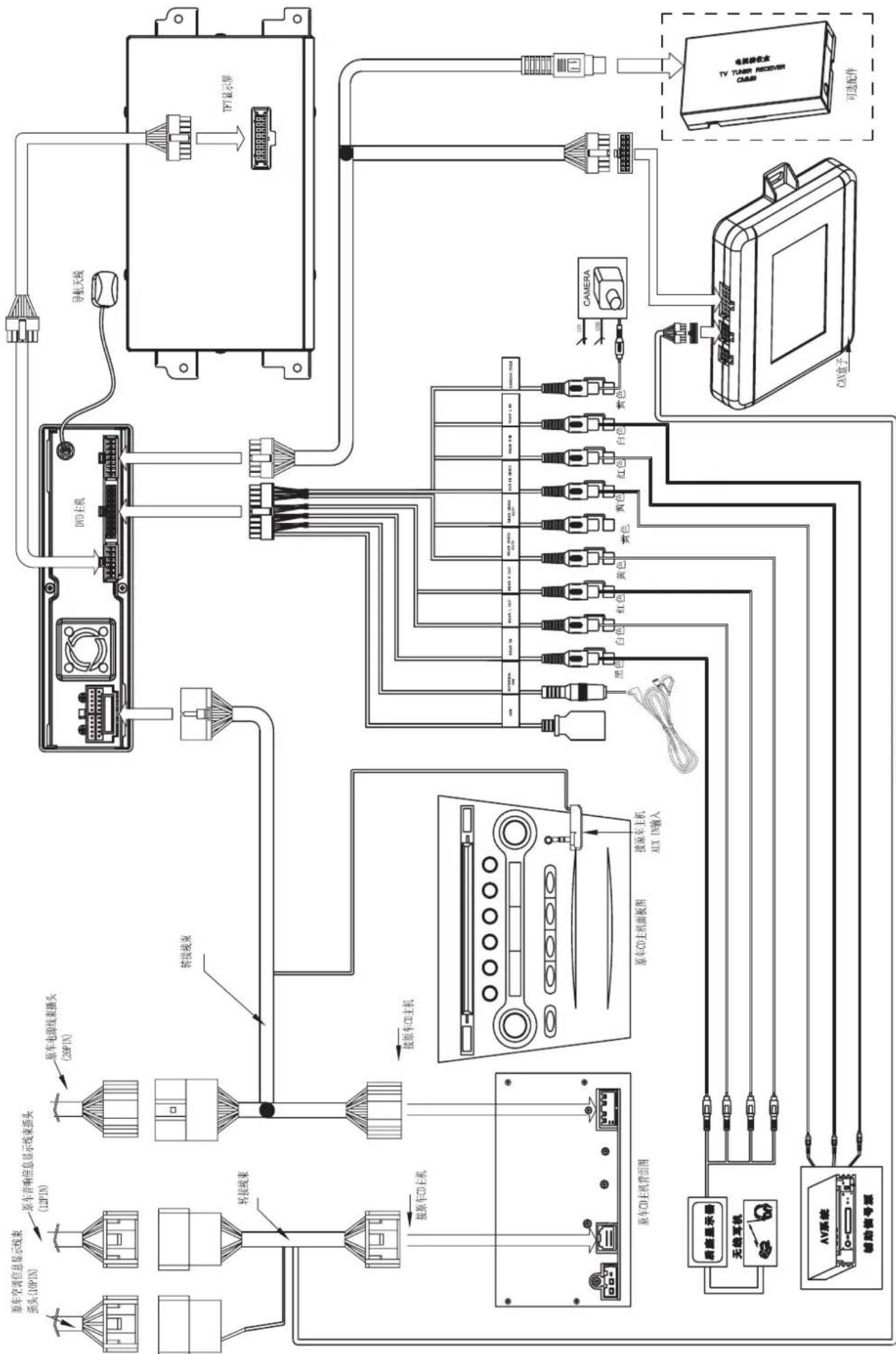PHILIPS CID3683 - Caution - 1