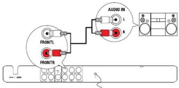 PHILIPS DVP3336X - Connect analogue stereo system - 1