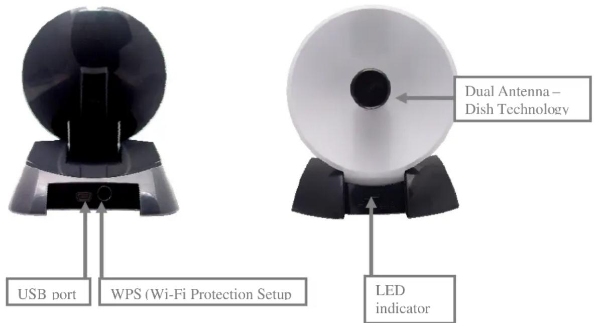 USB port WPS (Wi-Fi Protection Setup) Dual Antenna – Dish Technology LED indicator