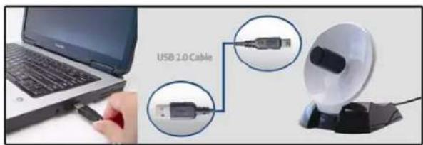 USB 2.0 Cable
