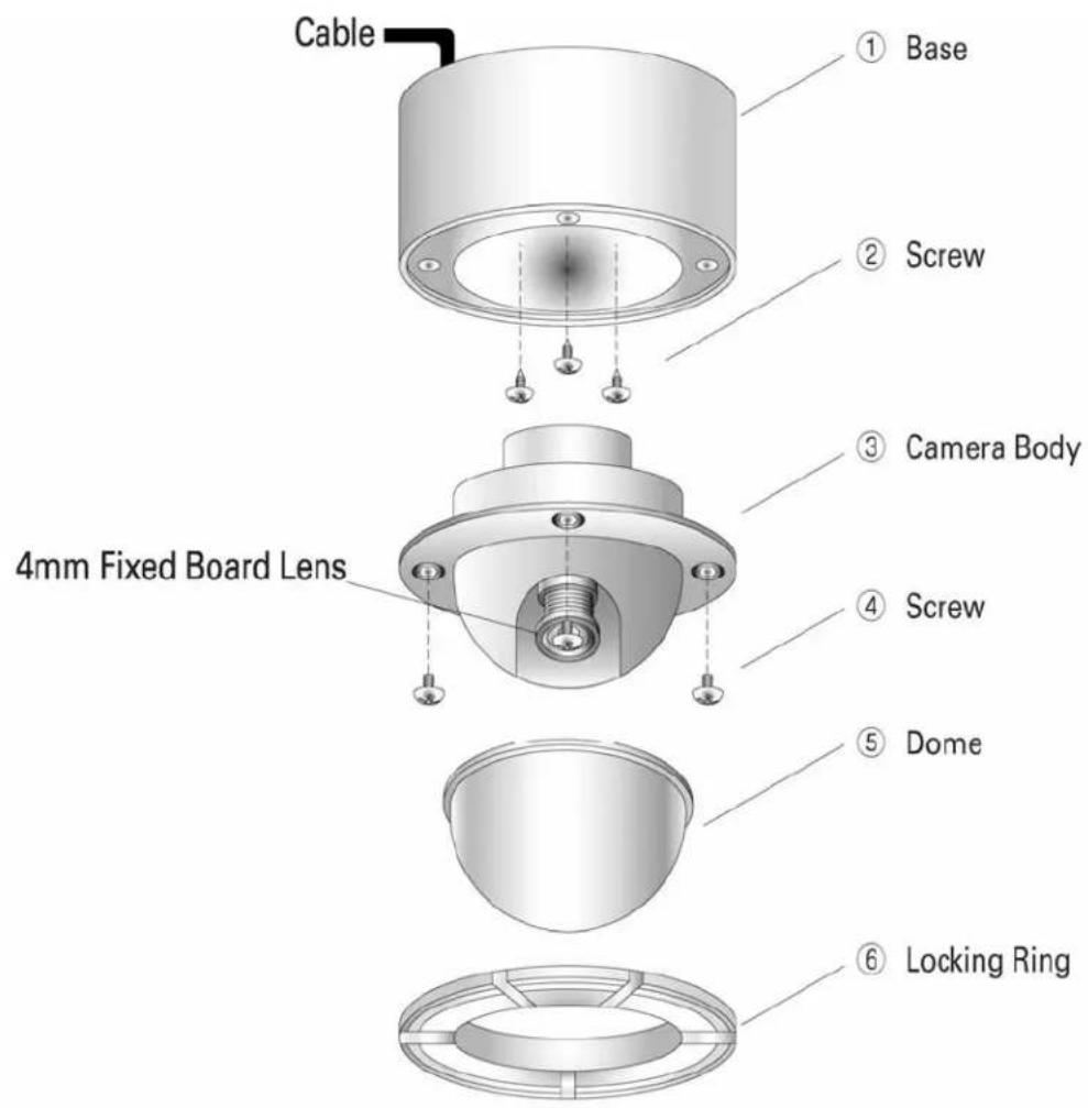 Cable ① Base ② Screw 3 Camera Body 4mm Fixed Board Lens ④ Screw ⑤ Dome 6 Locking Ring