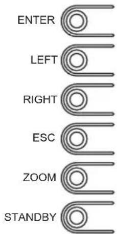 ENTER LEFT RIGHT ESC ZOOM STANDBY