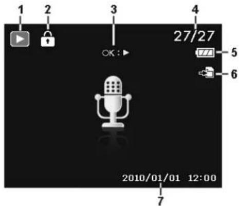 1 2 3 4 27/27 5 6 2010/01/01 12:00 7