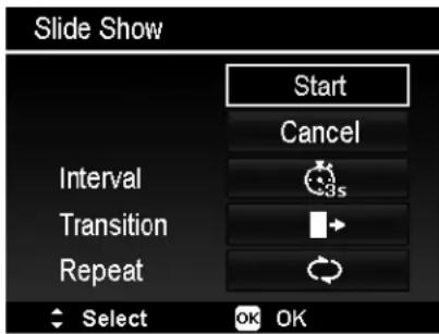 Slide Show Start Cancel Interval 3s Transition Repeat Select OK OK