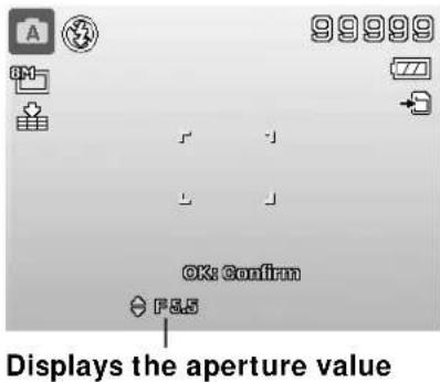 99999 OK: Confirm F5.5 Displays the aperture value