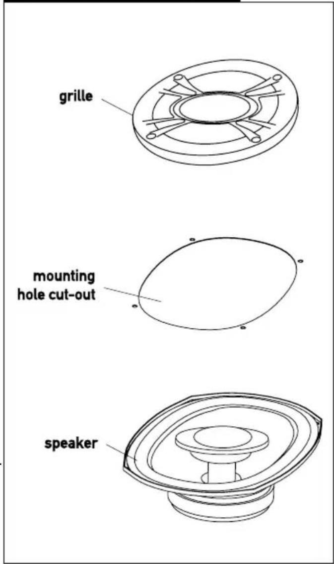 DUAL XNP553 - s Mounting - 1