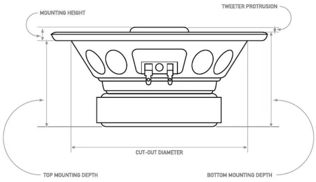 DUAL XNP553 - Mounting Legend - 1