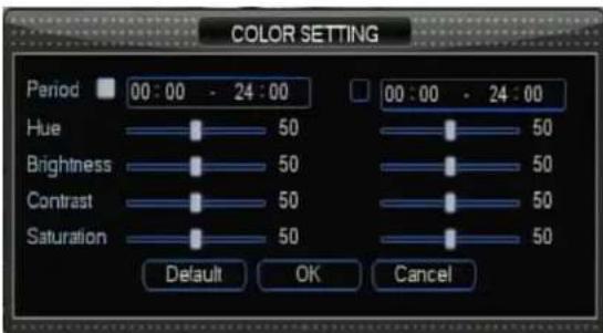 COLOR SETTING Period 00:00 - 24:00 00:00 - 24:00 Hue 50 50 Brightness 50 50 Contrast 50 50 Saturation 50 50 Default OK Cancel