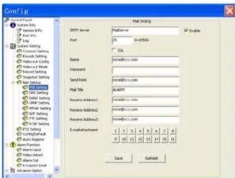 Config Formal Panel System Bits Version Info Edit Info Log System Setting Connection Setting Encode Setting Video/Control Config Video/Mode Record Setting Snapshot Setting Net Setting Mail Setting DNS Setting Global Setting User Setting PPM: Setting NIP Setting FTP Setting RIP Setting PTZ Setting ConfigDefault Auto Connection Alarm Function Alarm Input Video Interact Alarm Out Transport Line Advance Option SMTP Server: MailServer Port: 25 0-40000 Name: home@css.com Password: Send Port: home@css.com Mail Title: ALAB11 Receive Address1: home@css.com Receive Address2: home@css.com Receive Address3: home@css.com E-mail:attached 1 2 3 4 5 6 7 8 4 5 6 7 8 9 10 11 12 13 14 15 16 Save Refresh