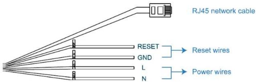 LOGILINK AVN363V - Cable overview - 1