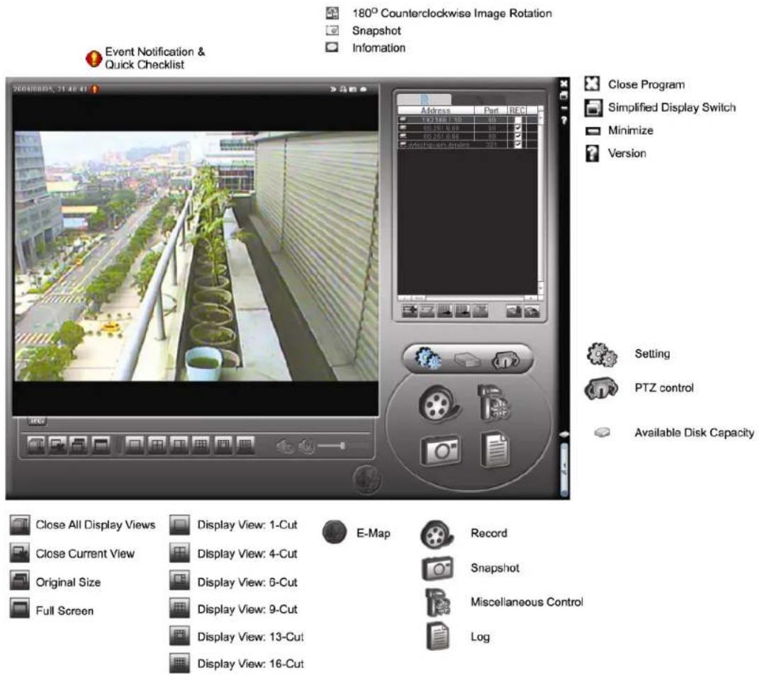 LOGILINK AVN363V - Full function version - 1