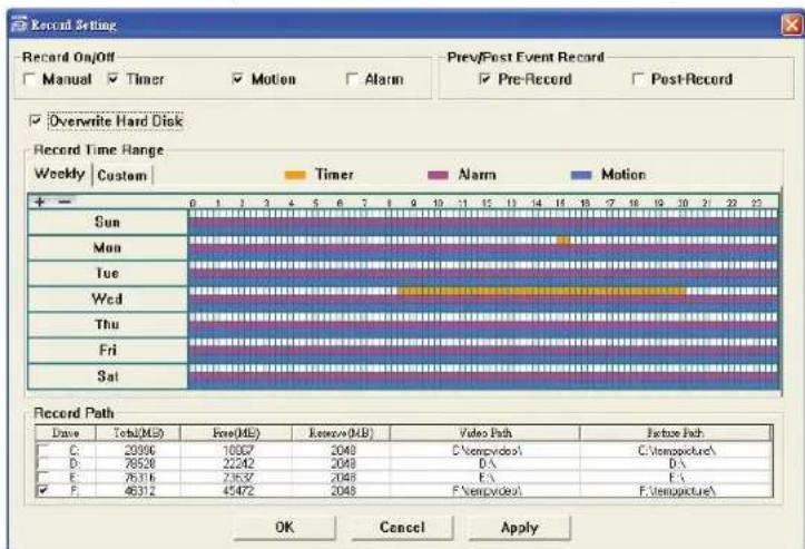 LOGILINK AVN363V - Record - 1