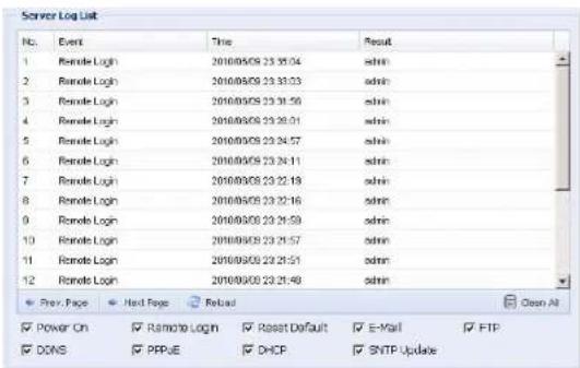 LOGILINK AVN363V - Server Log - 1