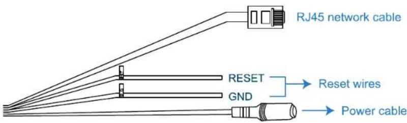 LOGILINK AVN363V - Cable overview - 2